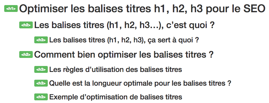 seo-on-page-intertitres Améliorer son référencement naturel est l'une des méthodes les plus efficaces pour augmenter durablement le trafic de son site. Et alimenter son business en prospects et en clients. Petit guide des méthodes les plus simples.