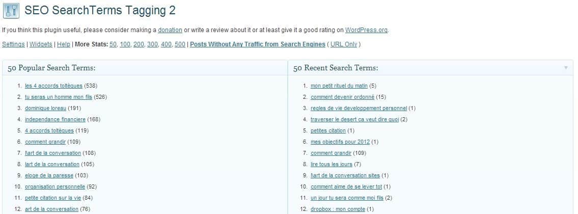 SEO SearchTerms Tagging 2 : améliorer facilement le référencement de vos articles Statistiques du plugin WordPress "SEO SearchTerms Tagging 2"