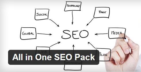 All-In-One SEO Pack : comment bien utiliser ce plugin Wordpress all-in-one-seo-pack